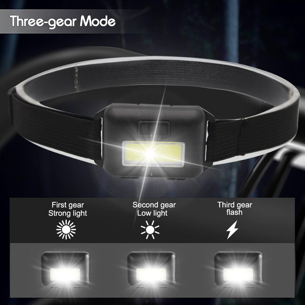 Mini Headlamp Portable COB Hea - مراجعة Outdoor Camping Zone وسعره