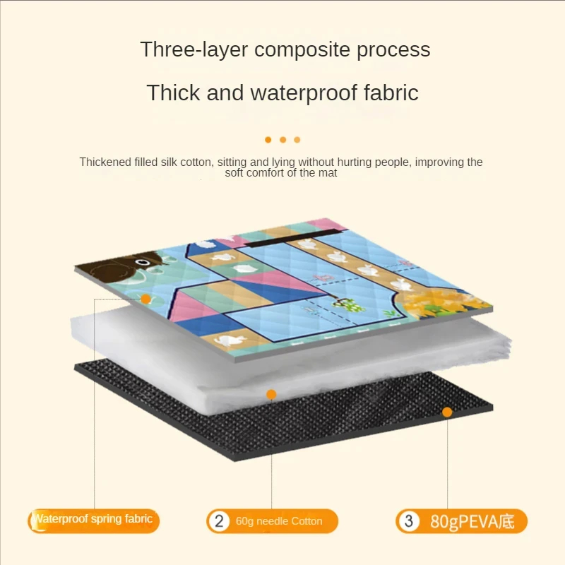 150*200CM Portable Picnic Mat  - مراجعة Outdoor Camping Carpet وسعره