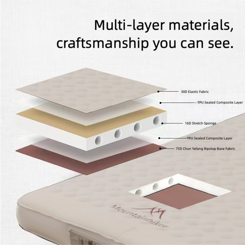 Mountainhiker Cheese Mattress  - مراجعة Outdoor Camping Inflatable Tent وسعره