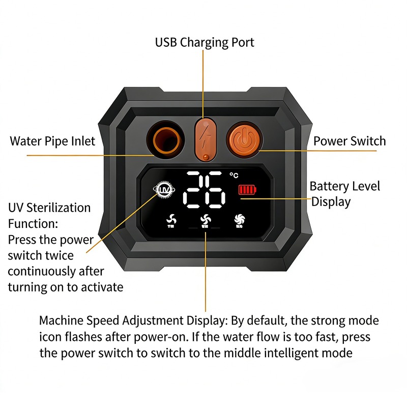 5400mAh/9000mAh Outdoor Portab - مراجعة Outdoor Camping Carpet وسعره