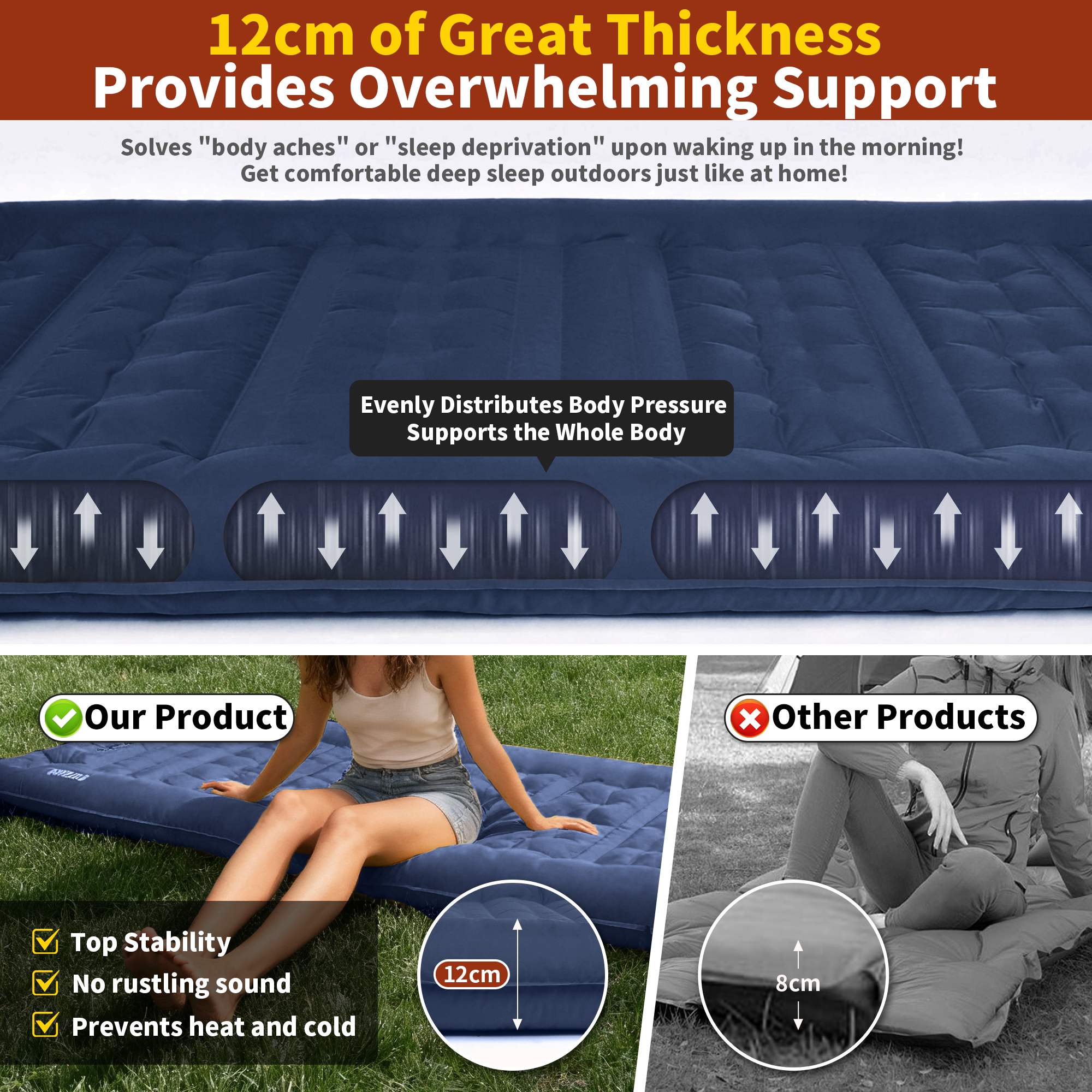 MAPLEAF 12cm Air Mattress Camp - مراجعة Outdoor Camping Carpet وسعره