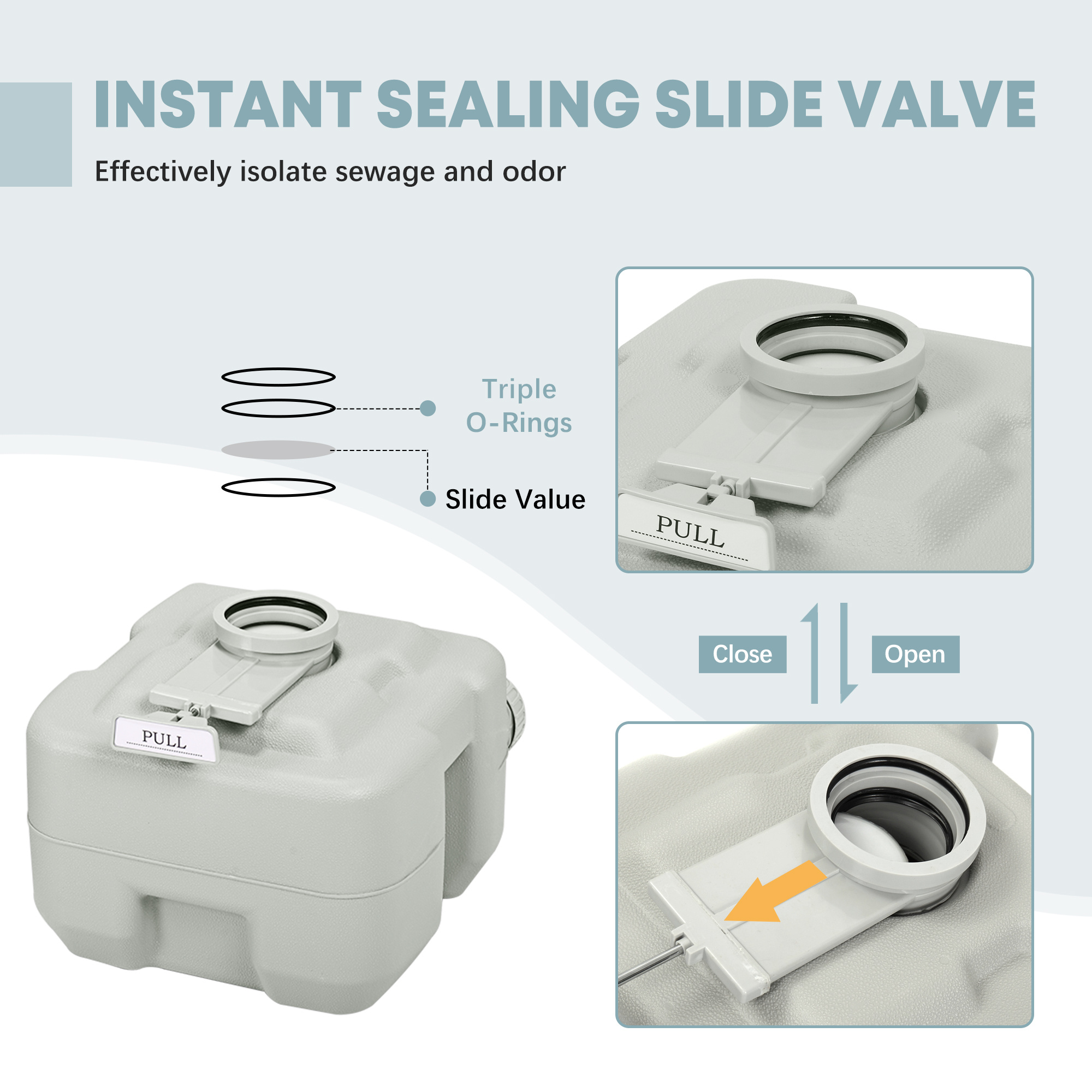 5.3 Gallon Separate-able Splas - مراجعة Outdoor Camping وسعره