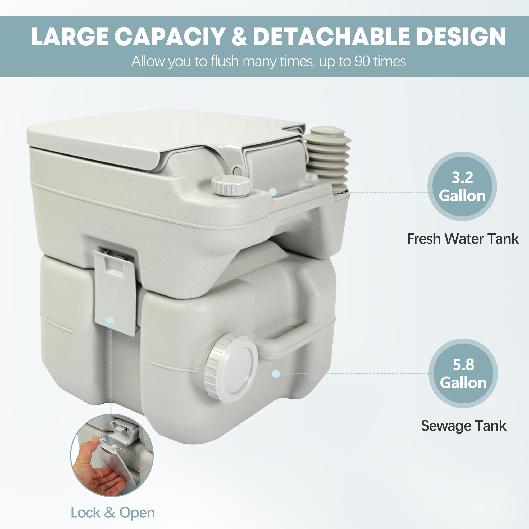 5.3 Gallon Separate-able Splas - مراجعة Outdoor Camping وسعره